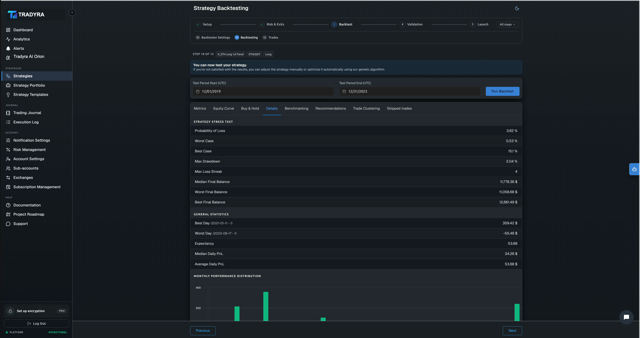 Tradyra strategy backtester results with historical performance metrics and charts — view 5 of 15