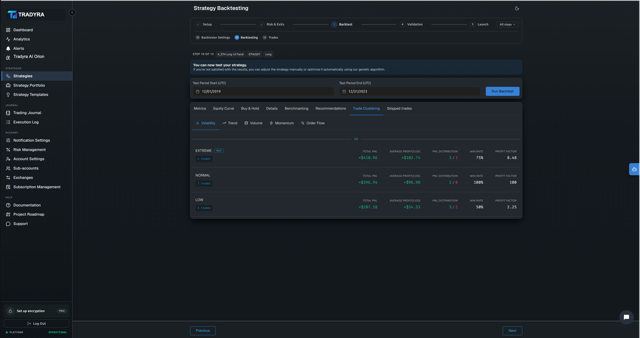 Tradyra strategy backtester results with historical performance metrics and charts — view 8 of 15